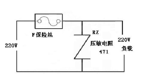壓敏電阻的作用及標(biāo)稱參數(shù)?